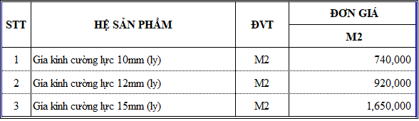 BÁO GIÁ VÁCH KÍNH PHÒNG TẮM