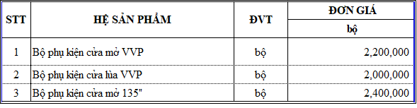 BÁO GIÁ VÁCH KÍNH PHÒNG TẮM